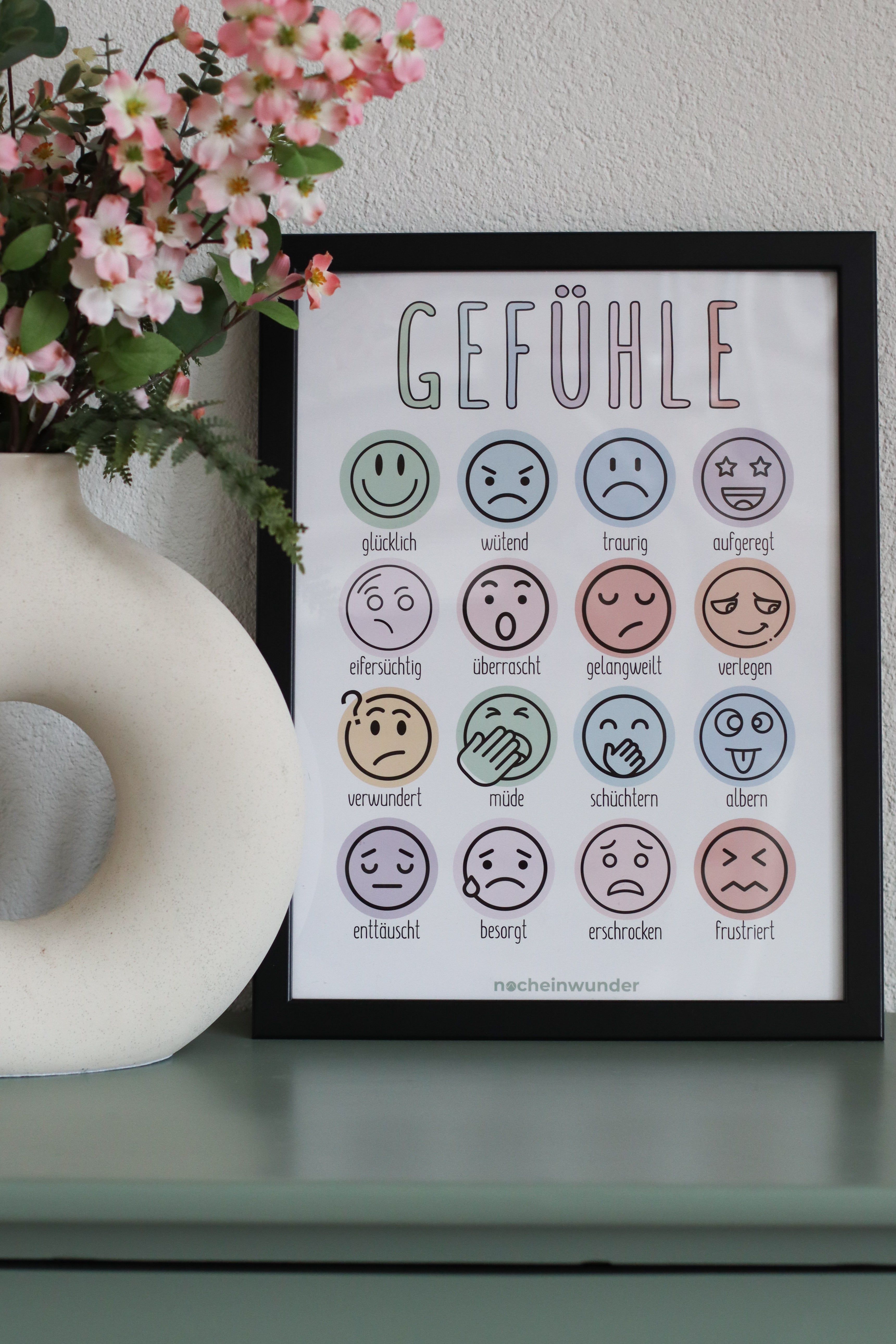 Poster Gefühle - Gefühle erkennen leicht gemacht