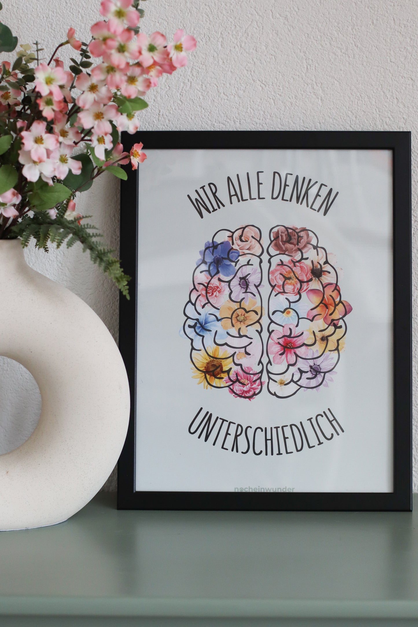 Poster Denken - Vielfalt im Kopf sichtbar machen