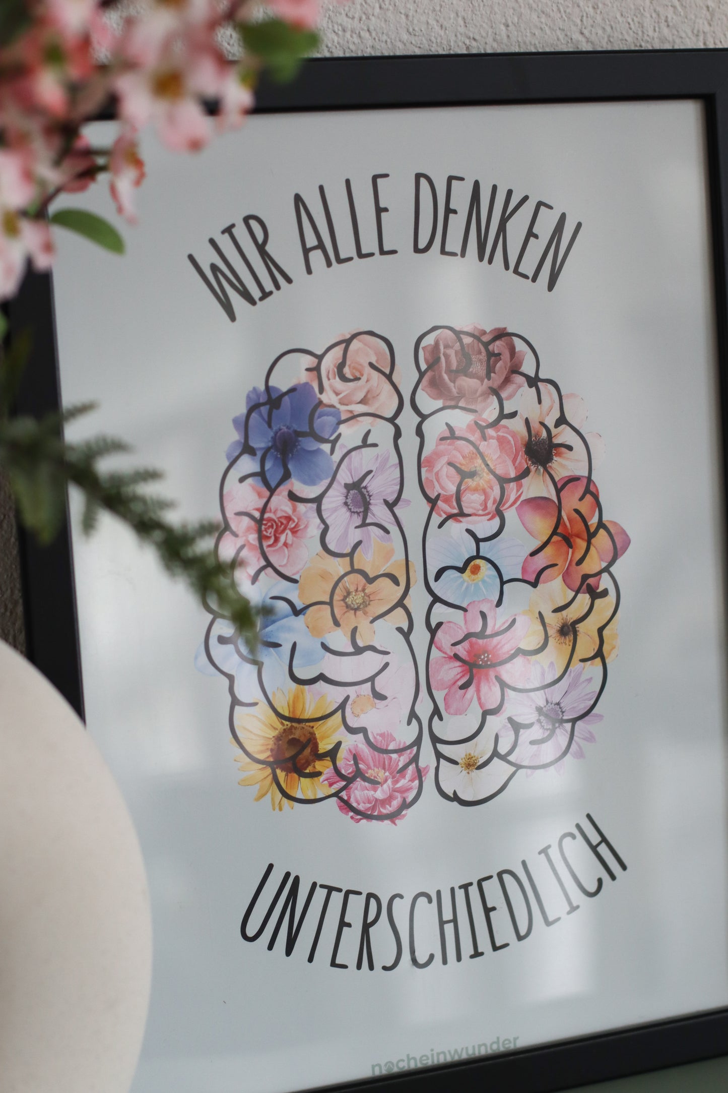 Poster Denken - Vielfalt im Kopf sichtbar machen