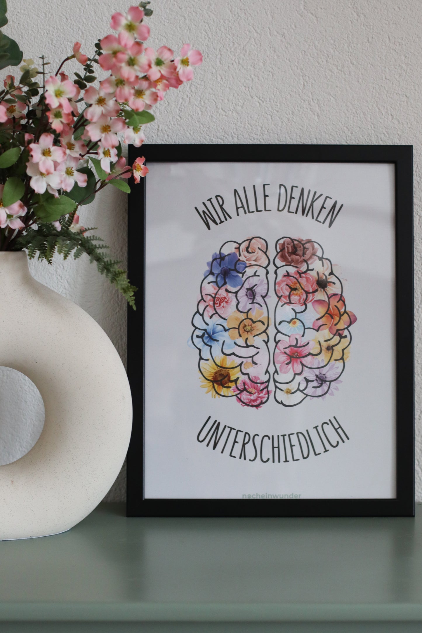 Poster Denken - Vielfalt im Kopf sichtbar machen
