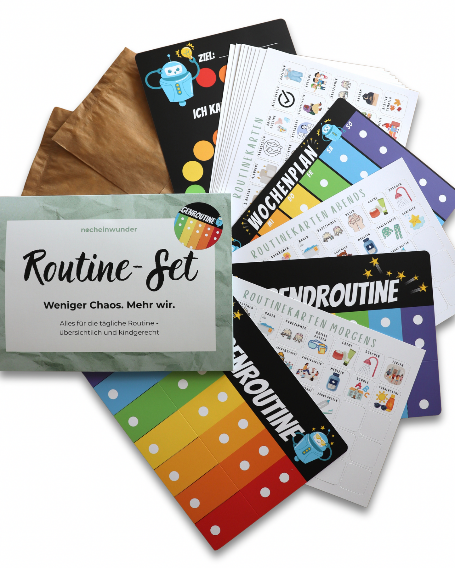 Routine-Set - Weniger Chaos. Mehr wir.