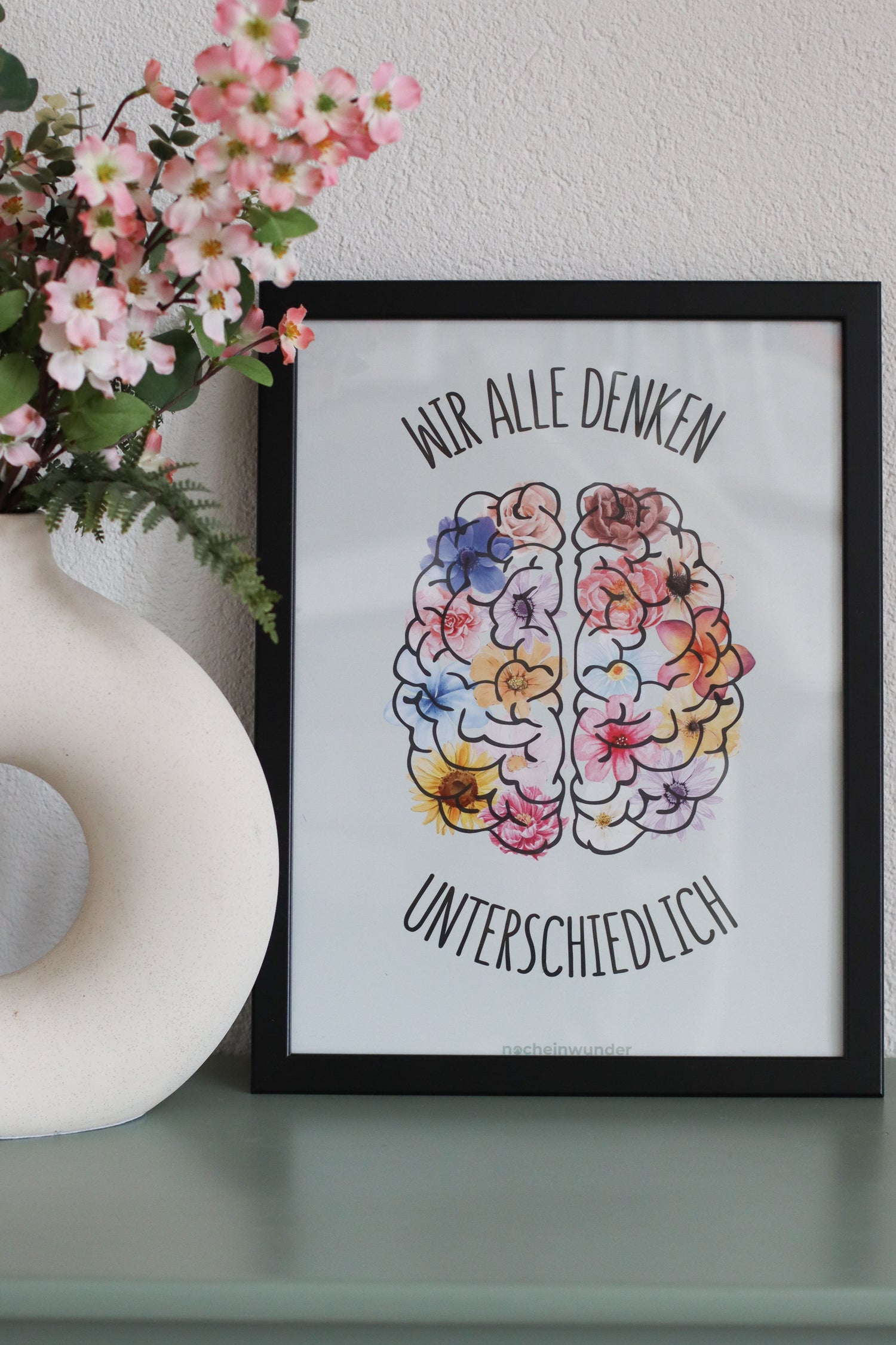 Poster & Affirmationen